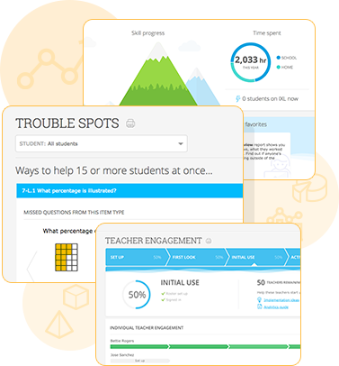 Actionable analytics