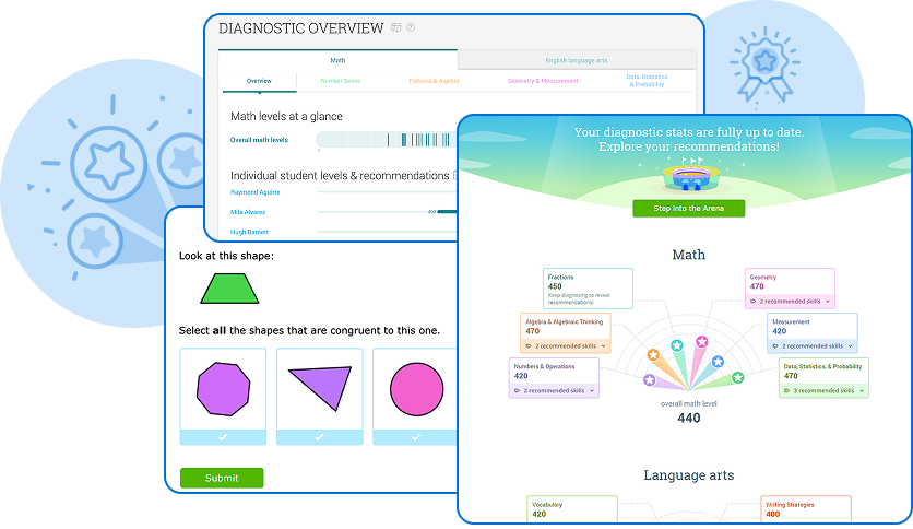 First-of-its-kind assessment suite