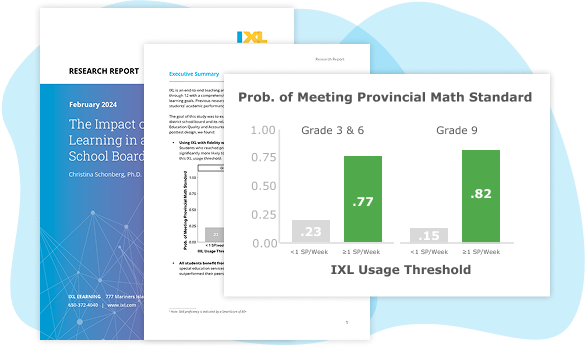 IXL - IXL Effect