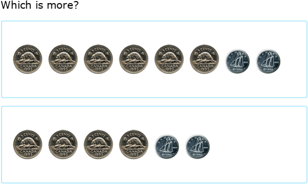 IXL | Compare money amounts | Grade 1 math
