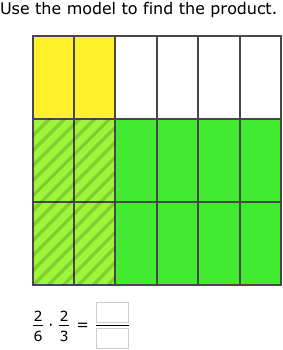 IXL | Multiply two fractions using models | Grade 7 math