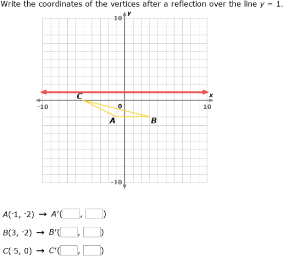 IXL | Reflections: find the coordinates | Grade 7 math
