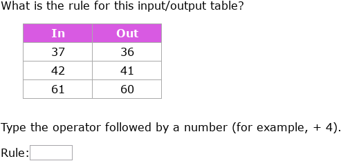 IXL | Write the addition or subtraction rule for an input/output table ...