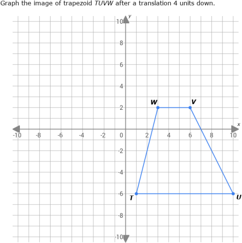 Translation Graph Small Math IXL | Translations: graph the image | Grade 6 math