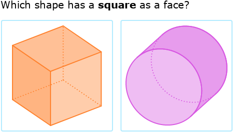 IXL | Identify faces of three-dimensional shapes | Grade 1 math
