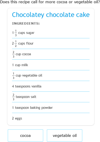 IXL | Compare fractions with like denominators in recipes | Grade 4 math