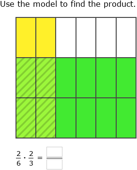 IXL | Multiply two fractions using models | Grade 7 math