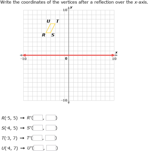 IXL | Reflections: find the coordinates | Grade 7 math
