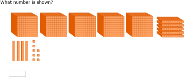 IXL | Place value models up to thousands | Grade 3 math