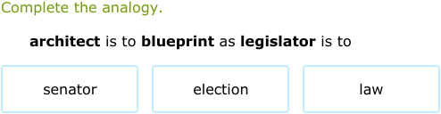IXL | Analogies: challenge | Grade 11 English language arts