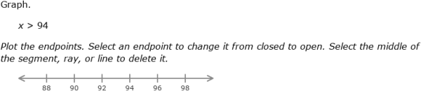 Ixl Math Graph Math Answers IXL | Graph inequalities | Grade 10 math