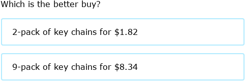 IXL | Unit prices | Grade 9 math