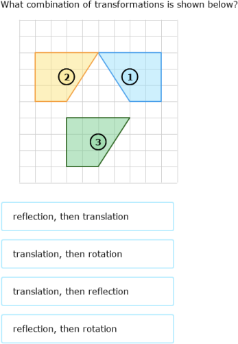 IXL | Identify reflections, rotations and translations | Grade 7 math