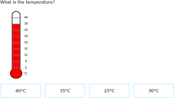 IXL | Read a thermometer | Grade 4 math