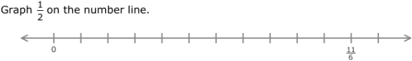 IXL | Graph equivalent fractions on number lines | Grade 4 math