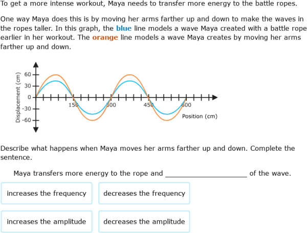 Ixl Transverse Waves Grade 8 Science
