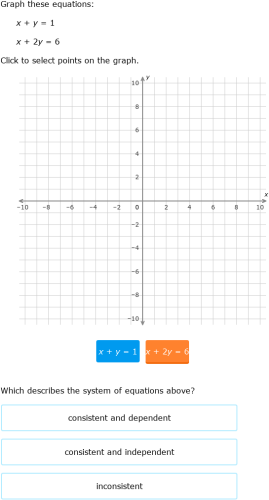 IXL | Classify a system of equations by graphing | Grade 10 math
