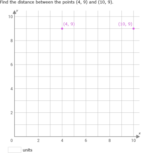 Ixl Distance Map IXL | Distance between two points | Grade 6 math